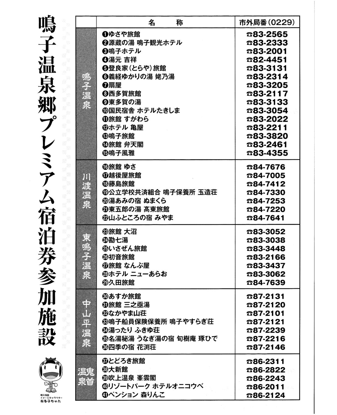 鳴子温泉郷プレミアム宿泊券　裏面