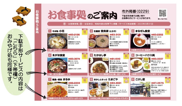 カラコロまっぷ掲載一部分