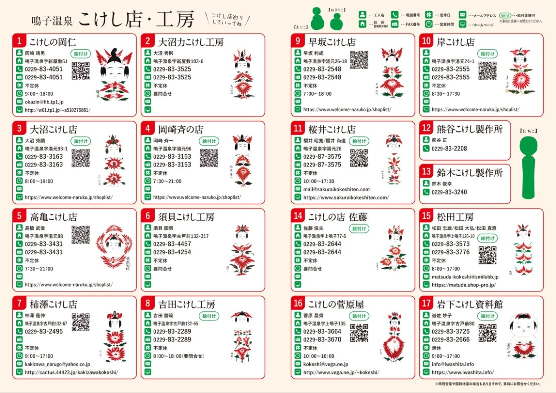 こけしまっぷ裏面