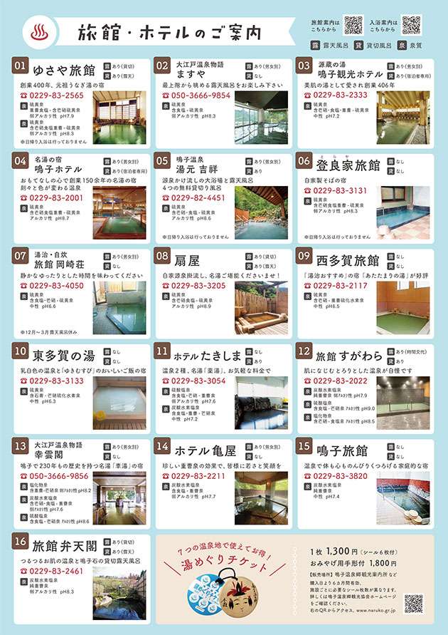 カラコロまっぷ2