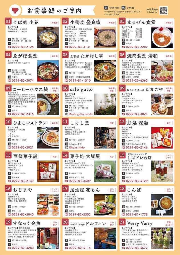 カラコロまっぷ4